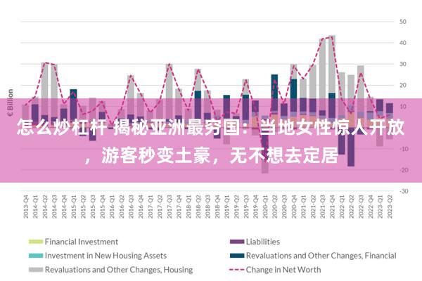 怎么炒杠杆 揭秘亚洲最穷国:当地女性惊人开放,游客秒变土豪,无不想去定居