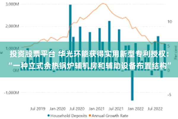 投资股票平台 华光环能获得实用新型专利授权:“一种立式余热锅炉辅机房和辅助设备布置结构”