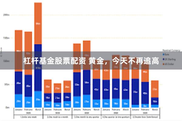 杠杆基金股票配资 黄金,今天不再追高