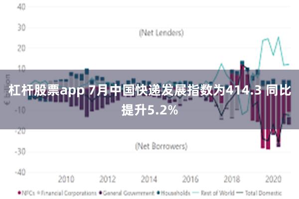 杠杆股票app 7月中国快递发展指数为414.3 同比提升5.2%