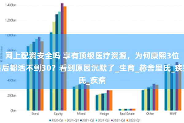 网上配资安全吗 享有顶级医疗资源,为何康熙3位皇后都活不到30?看到原因沉默了_生育_赫舍里氏_疾病